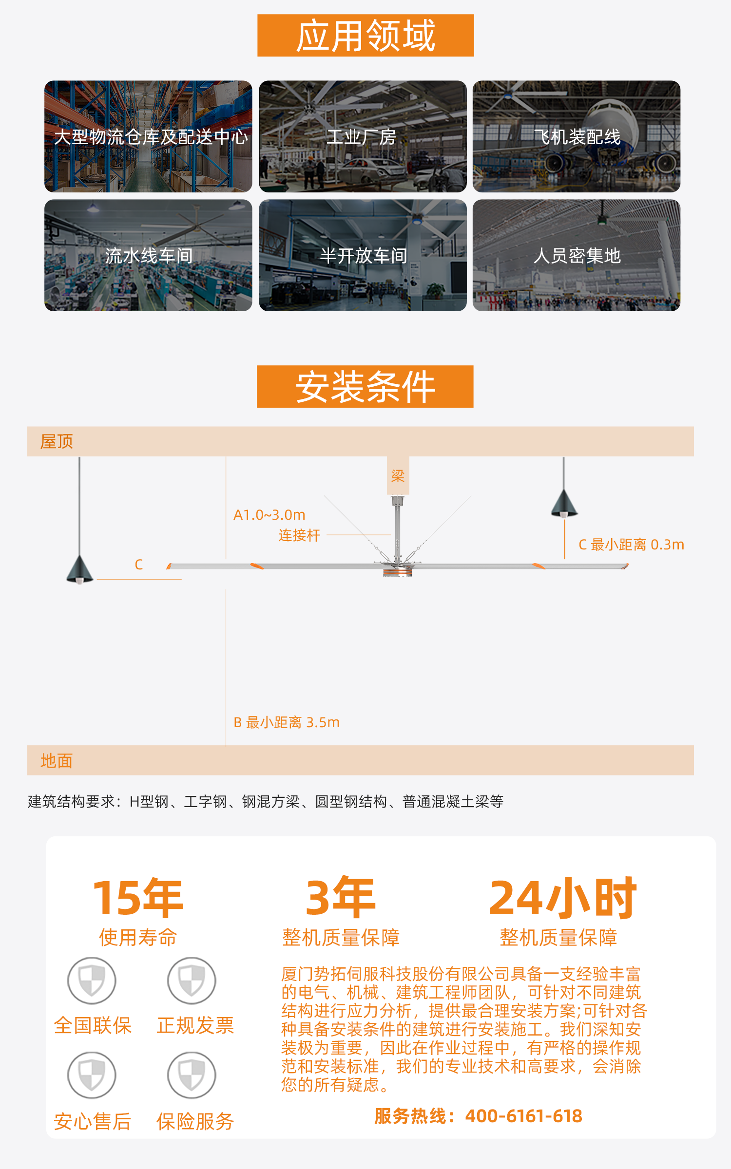 工业风扇详情页_07.png