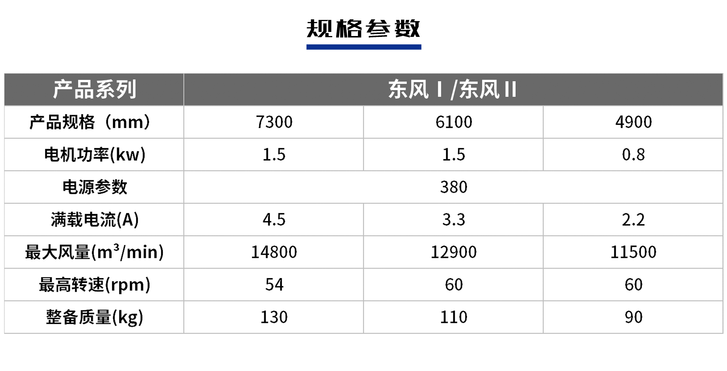 东风1  东风2.png