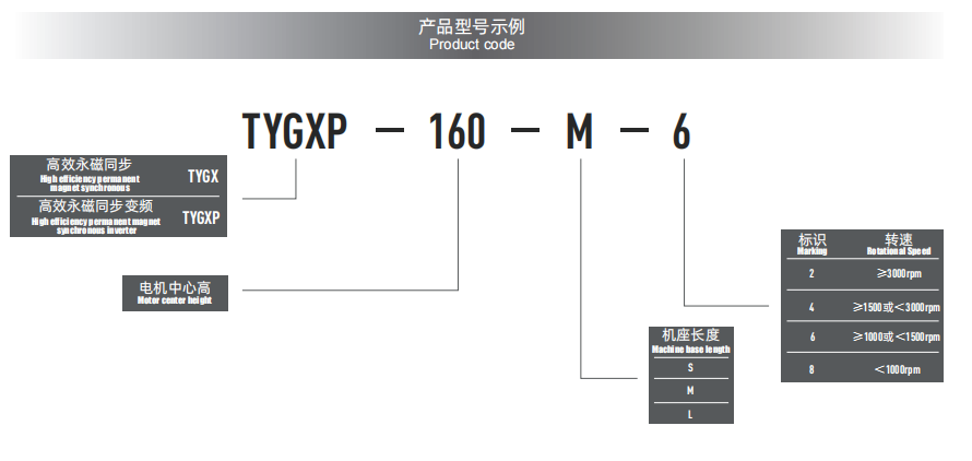 微信截图_20220520141710.png